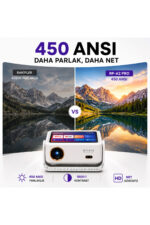 Ev Sinema Projeksiyon Cihazı Akıllı Projektör 450 ANSI 4K Destekli HD WiFi Bluetooth - Görsel 6