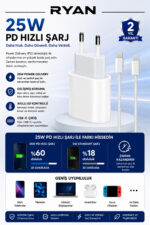 25W Type-C Hızlı Şarj Adaptörü ve USB-C Şarj Kablosu Seti | iPhone 15/16 17 Uyumlu - Görsel 2