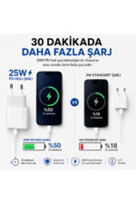25W Type-C Hızlı Şarj Adaptörü ve USB-C Şarj Kablosu Seti | iPhone 15/16 17 Uyumlu - Görsel 3