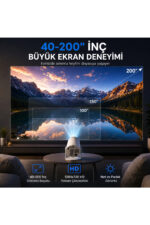 Akıllı Mini Projektör Ev Sinema Projeksiyon Cihazı 2GB RAM 16GB ROM HY300 Pro - Görsel 6