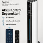 Ultrasonik Hava Nemlendirici 9 Litre Wi-Fi Kontrollü Uzaktan Kumandalı Sessiz Buhar Makinesi RYN-SH09W